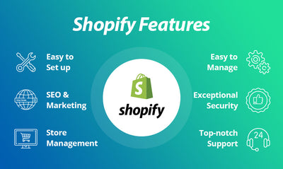 Automating Your Store with Shopify and Synclogic